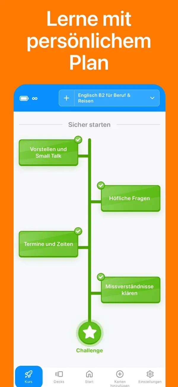 Ein individueller Spanisch-Lernplan von Memko mit abgeschlossenen Lektionen und einer Herausforderung