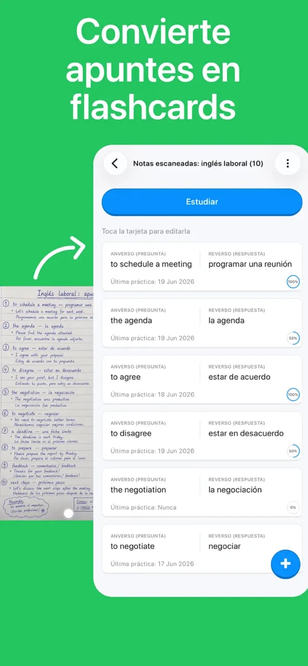 Apuntes de español para negocios convertidos en un mazo editable de Memko