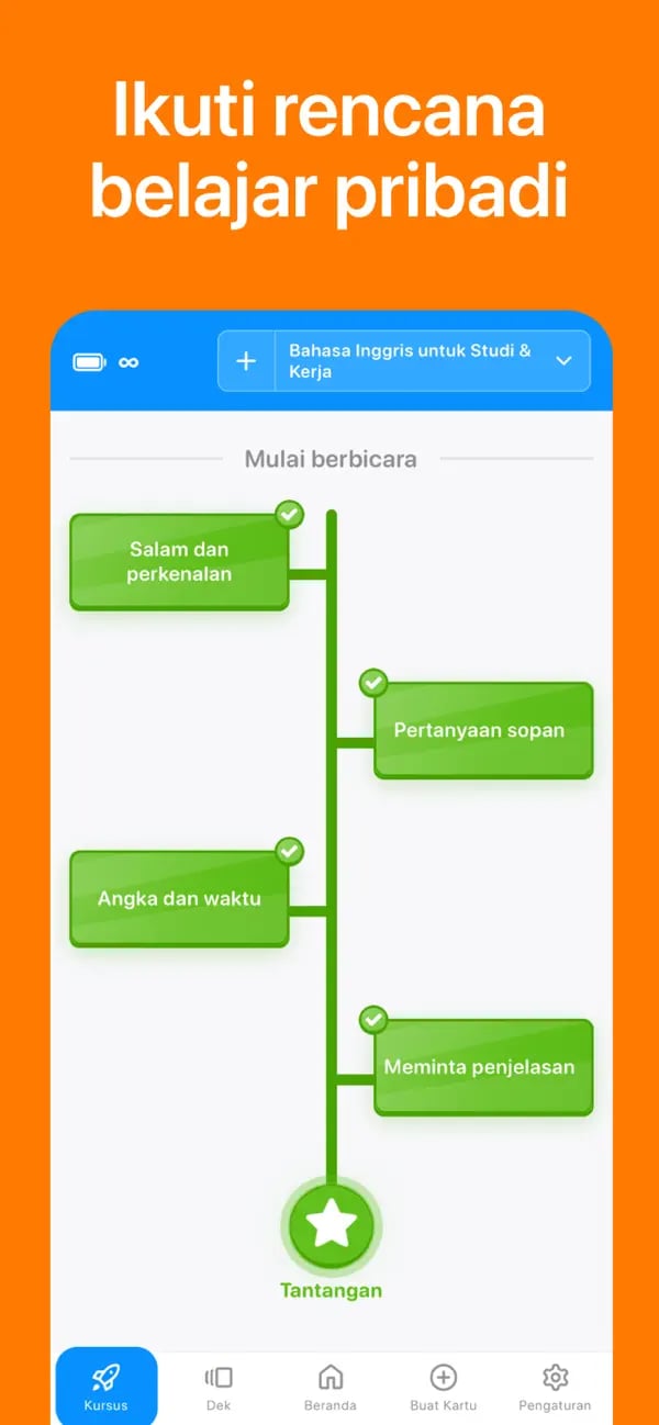 Memko menyesuaikan rencana belajar bahasa Spanyol dengan pelajaran yang telah diselesaikan dan sebuah tantangan