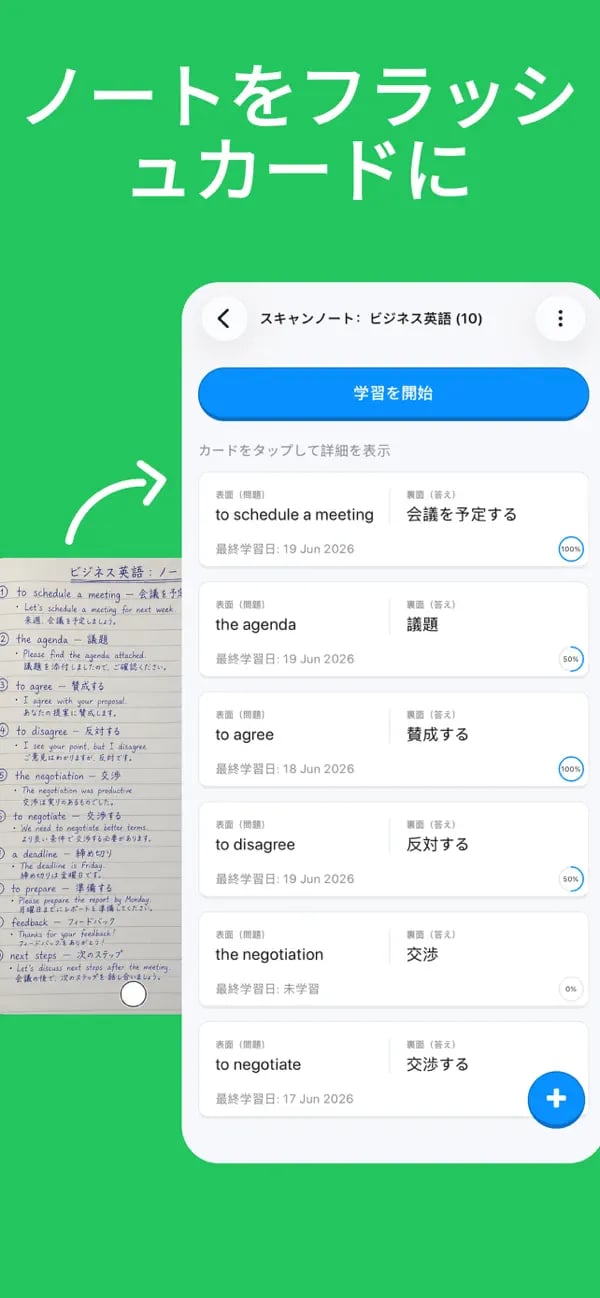 手書きのビジネススペイン語ノートから作られた編集可能なMemkoの単語帳
