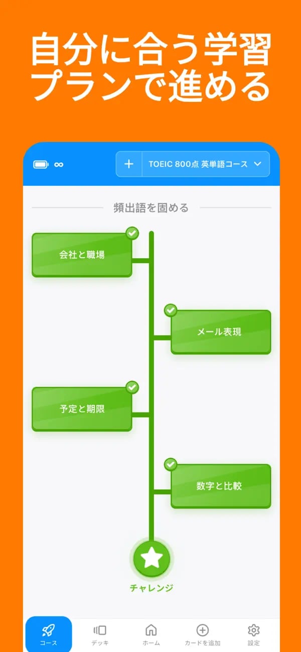 完了したレッスンとチャレンジを表示するMemkoのスペイン語学習プラン