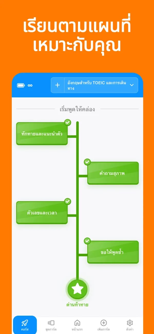 แผนเรียนภาษาสเปนส่วนตัวใน Memko พร้อมบทเรียนและชาเลนจ์