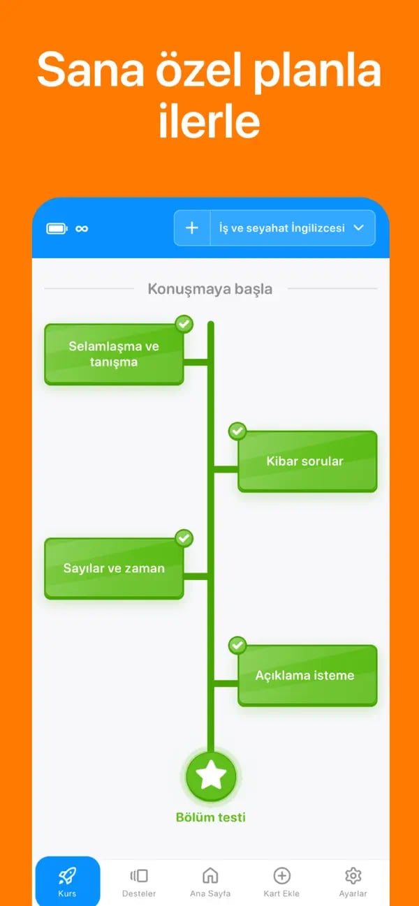 Memko tamamlanmış dersler ve bölüm testleriyle kişiselleştirilmiş İspanyolca çalışma planı