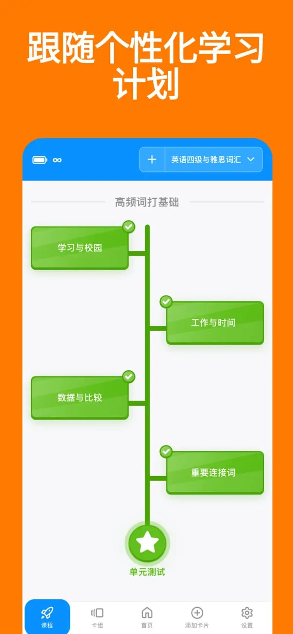Memko 个性化西班牙语学习计划，包含已完成的课程和挑战